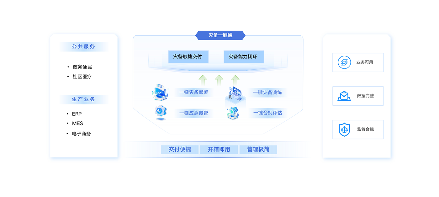 CA88手机客户端(官网)CA88会员登录入口