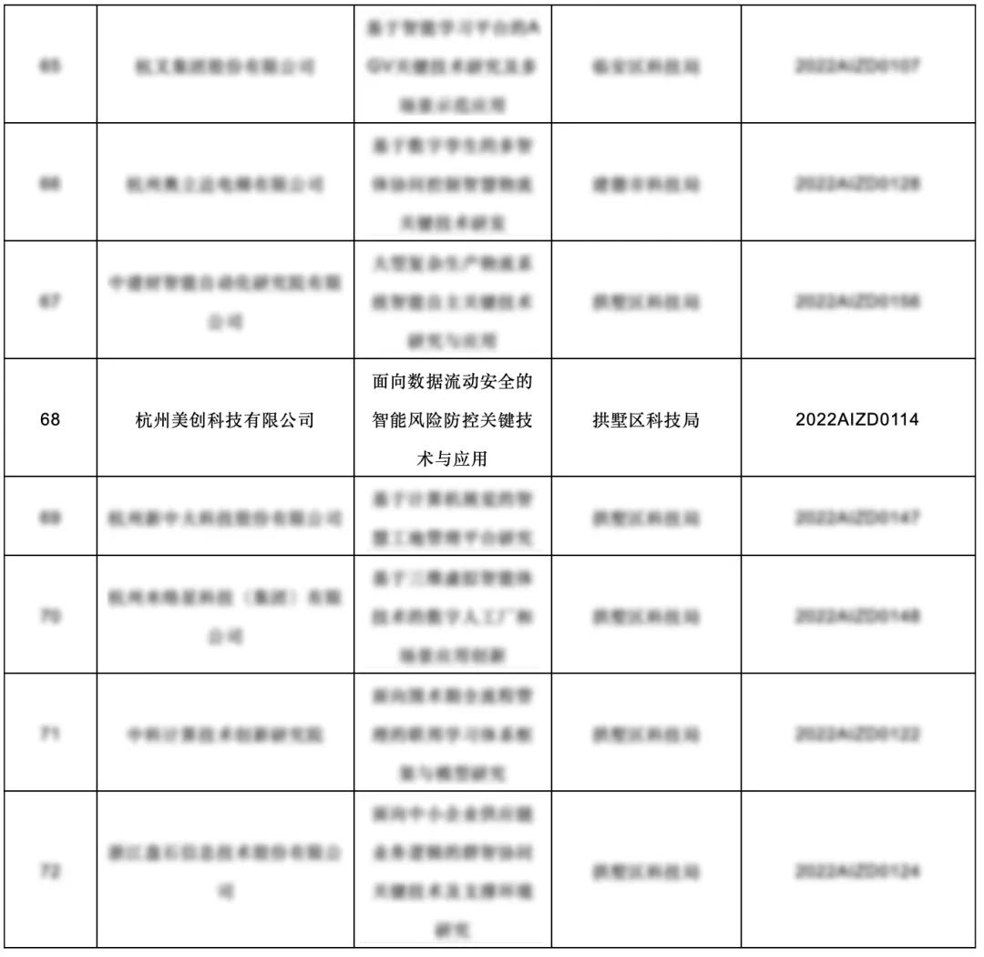 CA88手机客户端(官网)CA88会员登录入口