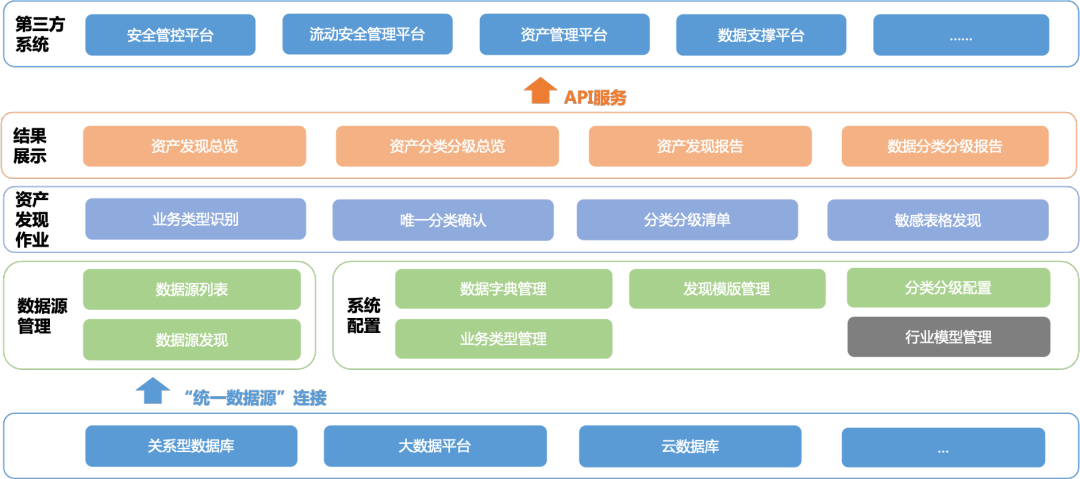 CA88手机客户端(官网)CA88会员登录入口
