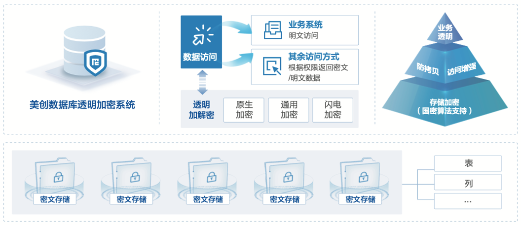 CA88手机客户端(官网)CA88会员登录入口