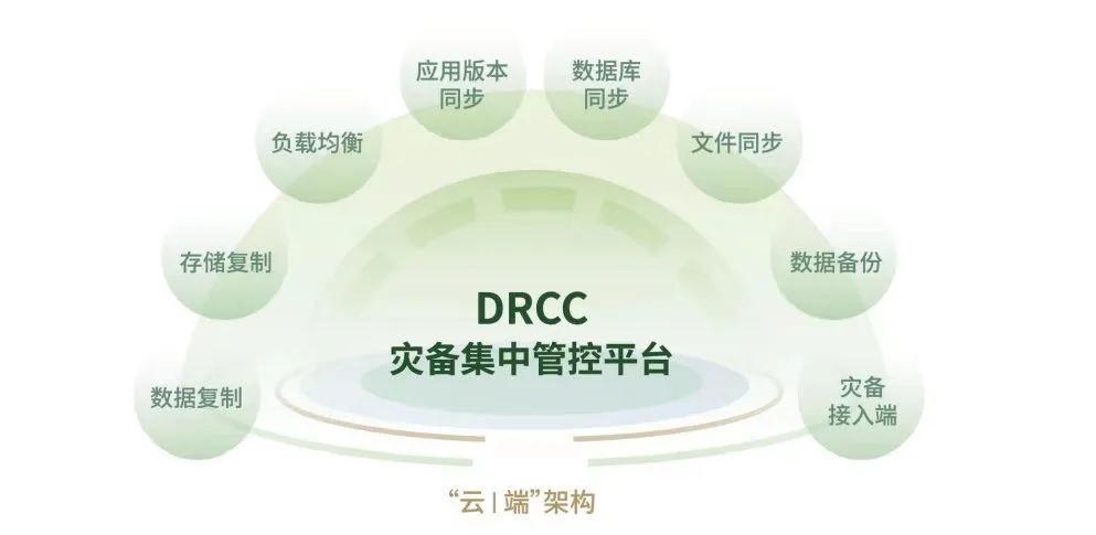 CA88手机客户端(官网)CA88会员登录入口