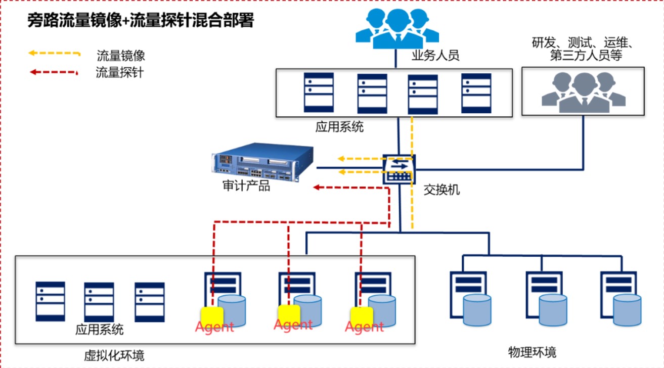 202204021430443044 CA88手机客户端(官网)CA88会员登录入口