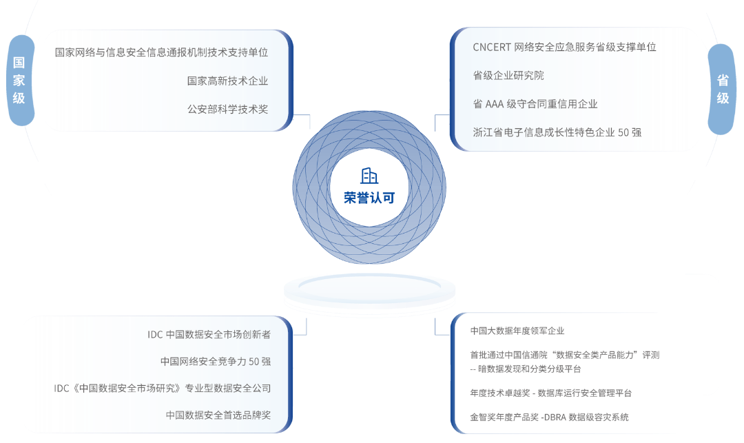 CA88手机客户端(官网)CA88会员登录入口