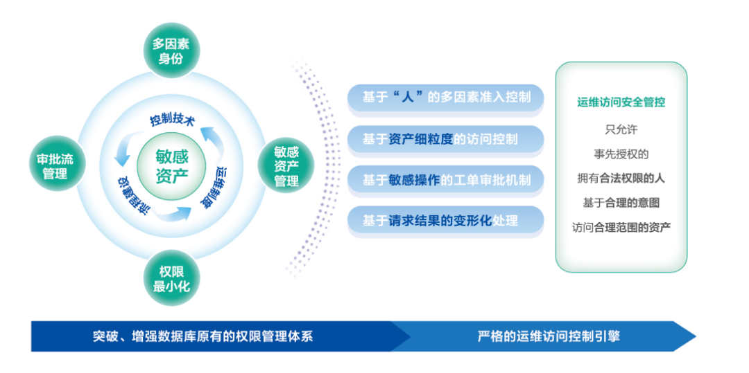 20220420150220220 CA88手机客户端(官网)CA88会员登录入å£