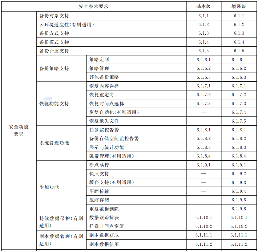 202204291449214921 CA88手机客户端(官网)CA88会员登录入口